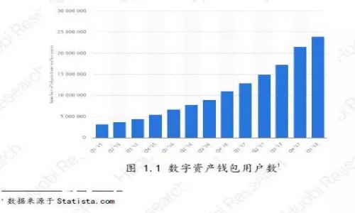数字钱包推广的意义与价值