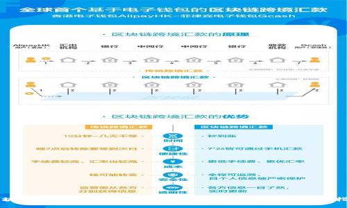 区块链钱包与私钥：安全管理数字资产的终极指南