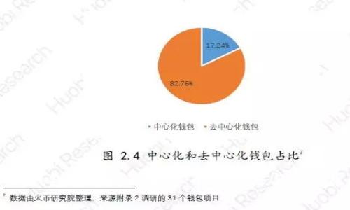小狐钱包转币问题解析：解决方法与常见原因