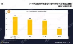 如何正确填写小狐钱包助