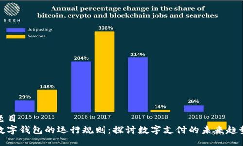 题目
数字钱包的运行规则：探讨数字支付的未来趋势