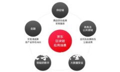 如何创建自己的数字钱包