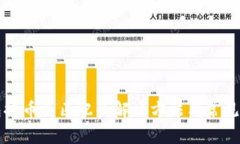 小狐钱包提币不匹配的解