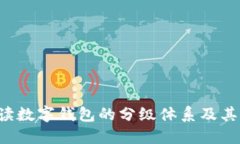  解读数字钱包的分级体系