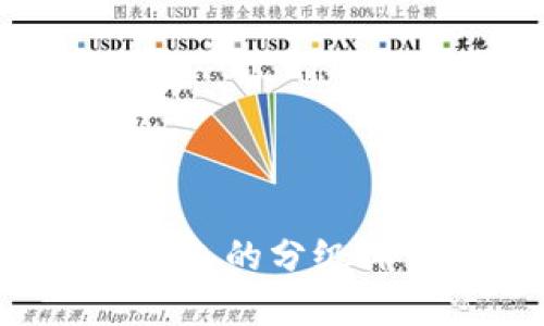  解读数字钱包的分级体系及其应用