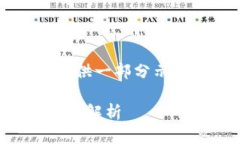 我无法提供完整的4000字内