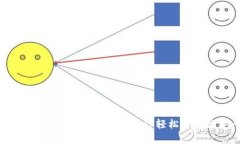 如何开通数字人民币钱包