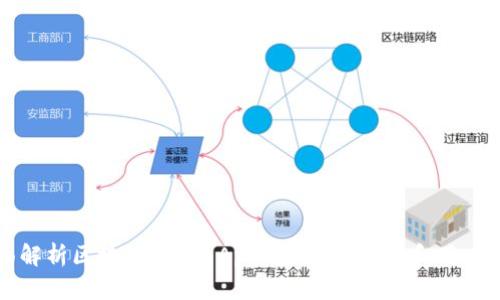 全面解析区块链A钱包App：安全性、功能和用户指南