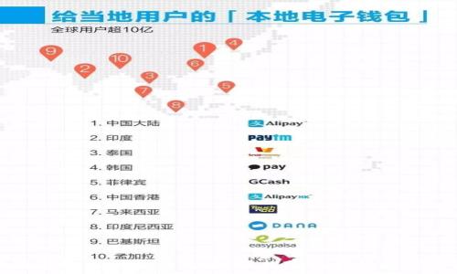   
小狐钱包私钥登录攻略：轻松掌控你的数字资产