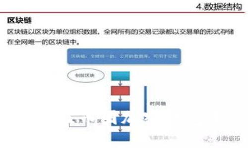 2023年最佳币圈加密钱包平台推荐