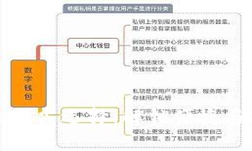 数字钱包的顶尖选择：解锁便捷与安全的未来