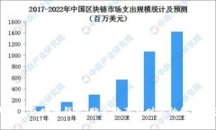 新清大教育区块链钱包：