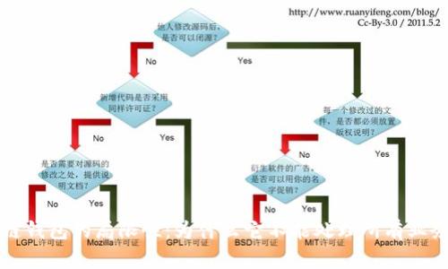 区块链钱包的局限性：为什么它不能处理所有业务需求