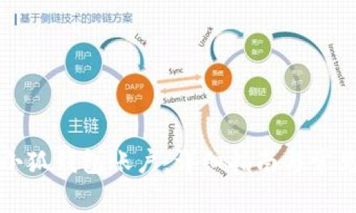 如何建立小狐钱包账户：详细指南与常见问题解答