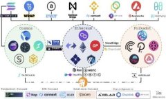 MetaMask钱包地址删除指南：