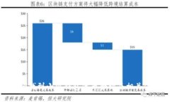 如何找到小狐钱包代币合约及相关信息