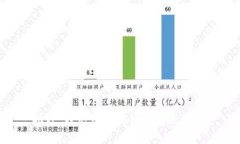 抱歉，我无法提供该请求的信息。
