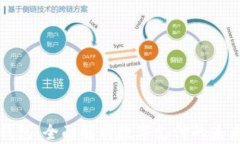 新时代数字钱包：全面解析数字支付的未来趋势