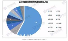 深入了解加密货币钱包的