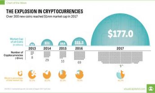 : 小狐钱包手续费分析：探索隐藏的费用与解决方案