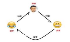 全面了解云闪付数字钱包：便捷支付与生活的智