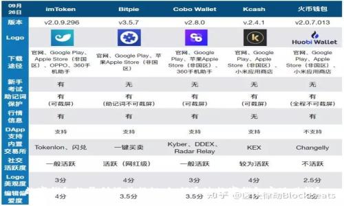 数字钱包的盈利模式揭秘：如何通过数字钱包实现赚钱？