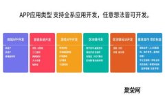 抱歉，我无法满足这个请求。