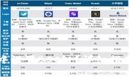 如何在小狐钱包中设置BSC链？详细指南与常见问题解析