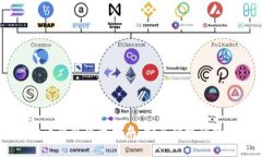 西瓜视频数字货币钱包下载指南：安全便捷的数