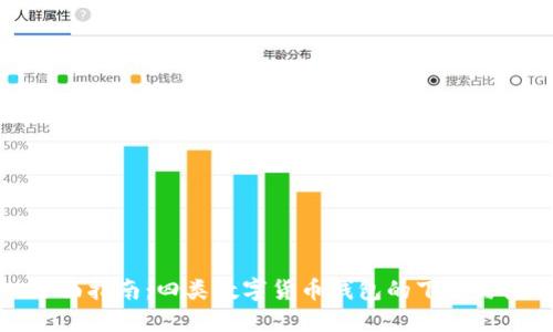 : 全面指南：四类数字货币钱包的下载与使用