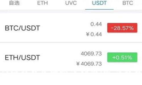 数字钱包交易备注填写指南：您的交易体验