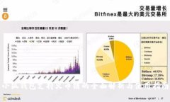小狐钱包支持火币链的全面解析与使用指南