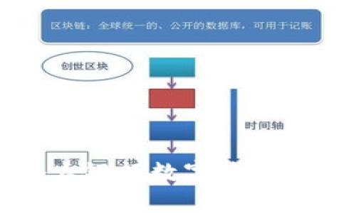 全面解析各大银行数字钱包编号及其功能