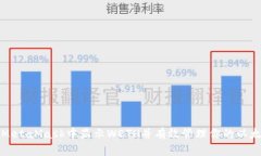 如何在MetaMask中显示WETH并