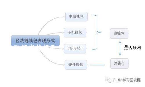  établiUTD数字钱包：新时代的虚拟货币管理工具/établi  
数字钱包, UTD, 虚拟货币, 加密货币, 电子支付/guanjianci  

引言  
随着数字化时代的到来，传统的支付方式正在经历前所未有的变革。在这一浪潮中，数字钱包作为一种新型的支付工具，正在迅速获得用户的青睐。UTD数字钱包作为这一领域的佼佼者，以其安全性、便捷性和多样性赢得了广大用户的信任。本文将围绕UTD数字钱包的发展背景、核心功能以及其在未来数字经济中的潜力进行深入分析。  

UTD数字钱包的发展背景  
数字货币的兴起正促进着全球经济的转型，各国纷纷开始探索和推动数字货币的创新。UTD数字钱包在这一背景下应运而生。它旨在为用户提供一个安全、便利的虚拟货币管理工具，使用户能够轻松管理自己的资产。此外，随着区块链技术的日益成熟，UTD数字钱包也在技术架构上进行了不断的，以确保用户的资金安全。  

UTD数字钱包的核心功能  
UTD数字钱包不仅仅是一个储存数字货币的工具，更是一整套综合性的金融服务平台。以下是其几个核心功能：  

h41. 资产管理/h4  
UTD数字钱包支持多种类型的数字资产，包括比特币、以太坊等热门虚拟货币。用户可以在一个统一的平台上管理不同种类的虚拟货币，从而实现更高效的资产配置。  

h42. 安全性/h4  
安全性是数字钱包的生命线，UTD数字钱包采用了多重安全措施，包括加密技术、双重验证等，确保用户的资产不受到任何威胁。此外，钱包的冷存储功能可以避免黑客攻击，进一步提升安全性。  

h43. 交易便捷/h4  
UTD数字钱包引入了简单直观的用户界面，用户能够在几步之内完成交易。这使得即使是初学者也可以轻松上手，进行数字资产的买卖和转账。  

h44. 电子支付/h4  
UTD数字钱包不仅支持传统的虚拟货币交易，还为用户提供了多种电子支付方式。用户可以利用UTD数字钱包进行在线购物、支付服务费用等，进一步拓展了其使用场景。  

在数字经济中的潜力  
随着全球数字经济的不断发展，UTD数字钱包在未来将展现出巨大的应用潜力。它不仅可以帮助个人用户进行资产管理，还能够服务于企业和机构，推动整个商业生态的转型。尤其是在跨境支付和微支付领域，UTD数字钱包的灵活性和便捷性将帮助企业有效降低成本和提高效率。  

相关问题分析  

h4问题1：UTD数字钱包的安全性如何保障？/h4  
在数字钱包领域，安全性是用户最为关心的问题之一。UTD数字钱包通过多重安全机制来保护用户的资产...  
首先，UTD数字钱包采用了端到端加密技术，确保用户数据在传输过程中的安全。其次，它引入了双重身份验证，用户在进行重要操作时需进行额外的身份确认，有效减少账户被盗风险...  
此外，UTD数字钱包定期进行安全审计和漏洞测试，以保持系统的安全性和稳定性。通过不断更新和迭代，UTD数字钱包力求在安全性上达到行业领先水平...  

h4问题2：UTD数字钱包适合哪些类型的用户？/h4  
UTD数字钱包的多样性使其适合不同类型的用户，无论是个人投资者还是专业交易员，都能在这里找到适合自己的工具...  
对于普通用户，UTD数字钱包提供了便捷的操作界面，适合进行日常的虚拟货币交易和管理。而对于专业投资者，UTD数字钱包则提供了丰富的市场数据和高级交易工具，助力其进行专业化的投资策略...  

h4问题3：UTD数字钱包与传统银行账户的区别是什么？/h4  
与传统银行账户相比，UTD数字钱包不仅提供了更加灵活的服务，同时在费用上也有显著优势...  
首先，UTD数字钱包在进行跨境支付时通常会收取更低的手续费，使得用户能够节约成本。其次，UTD数字钱包不受时间和空间的限制，用户可以随时随地进行交易...  

h4问题4：如何使用UTD数字钱包进行交易？/h4  
使用UTD数字钱包进行交易非常简单，用户只需下载应用并完成注册即可开始使用...  
在钱包中，用户可以查看自己的数字资产，并选择想要进行的交易。针对不同的支付模式，UTD数字钱包提供了简单的操作引导，确保用户能够顺利完成交易...  

h4问题5：UTD数字钱包未来的发展前景如何？/h4  
随着区块链技术的发展以及数字经济的崛起，UTD数字钱包的前景被看好，其市场潜力巨大...  
业内预测，未来数字钱包的需求将持续增长，UTD数字钱包有望在这一趋势中占据重要地位。通过不断更新迭代和扩展业务，UTD数字钱包将在数字金融领域挖掘更多的机会...  

结论  
UTD数字钱包作为一款领先的虚拟货币管理工具，不仅具备安全、便捷的特点，还展现出广阔的应用前景。随着数字经济的深入发展，我们可以期待UTD数字钱包在未来的发展和创新，为用户带来更多的便利和可能性。  