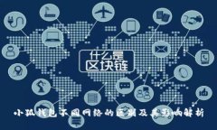 小狐钱包不同网络的区别