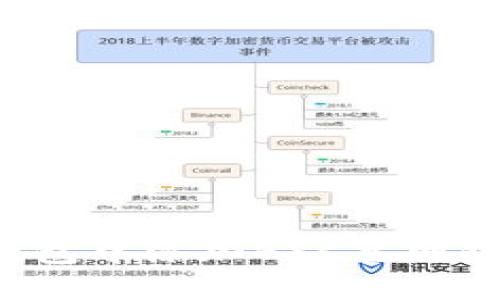如何在手机小狐钱包中添加BSC主网链：详细步骤与技巧