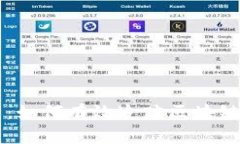 全面解析：如何有效追踪