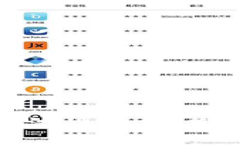 MetaMask钱包的合法性分析：您需要了解的所有信息