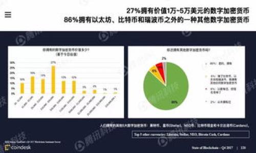  fomei 小狐钱包：如何高效查看相关详情和使用技巧/fomei
guanjian小狐钱包, 查询详情, 钱包使用技巧, 加密货币教程/guanjian

一、小狐钱包简介及其重要性
在数字化金融的浪潮下，各类数字钱包迅速崛起，其中小狐钱包因其切合用户需求，简化交易过程，成为众多用户的首选。小狐钱包不仅支持多种加密货币的存储与交易，还提供实时行情、资产管理、安全交易等多项服务。因此，学会如何查看小狐钱包的详细信息显得尤为重要，与此同时，用户还需掌握一些使用技巧，以便在实际操作中提高效率和安全性。

二、如何查看小狐钱包的详细信息
对于如何查看小狐钱包的详细信息，用户只需按照以下步骤进行操作：
ul
    li步骤1：打开小狐钱包应用，确保你已成功登录账户。/li
    li步骤2：在首页，导航栏上会显示你的资产总览，包括各类数字货币的余额。/li
    li步骤3：点击你想要查看的某种加密货币，系统将进入该币种的详情页面，显示具体的交易记录、价格波动、持有数量等信息。/li
    li步骤4：如果需要查看更详细的历史交易记录，可以继续点击“历史”选项，系统将展示最近的所有交易，还有日期和手续费信息。/li
/ul
此外，小狐钱包还提供了资产分析的功能，用户可以在此功能中查看自己的投资收益、损失情况，以及资产所在的趋势图，帮助用户做出更好的投资决策。

三、查看小狐钱包详情时可能遇到的问题
在查看小狐钱包详情的过程中，用户可能会遇到一些问题，例如：网络连接不畅、版本更新问题或操作不当。针对这些问题，我们可以采取相应的解决方案。

h41. 网络连接不畅/h4
当用户在使用小狐钱包时，如果出现网络连接慢、无法显示信息等情况，首先要检查手机或设备的网络连接是否正常。可以尝试重新连接WiFi或者使用移动数据。如果网络稳定，仍无法加载信息，则可能是小狐钱包服务器的问题，此时建议稍后再试。

h42. 软件版本过旧/h4
检查小狐钱包是否已更新至最新版本是使用此应用的重要步骤。如果软件版本过旧，用户可能无法获得最新的功能与安全保障。用户可进入应用商店，检查更新。

h43. 账户登录问题/h4
若用户无法登录自己的小狐钱包账户，应首先检查输入的邮箱或电话，以及密码是否正确。如果确认无误却仍无法登录，建议使用“忘记密码”功能以重置密码。

四、使用小狐钱包的技巧
为了提高用户在小狐钱包中的操作效率，掌握一些使用技巧是非常必要的：

h41. 设置二次验证/h4
二次验证可以有效增强账户的安全性，用户在小狐钱包的安全设置中可以开启二次验证功能，如手机验证码、谷歌身份验证器等，以防止未授权访问。

h42. 定期备份钱包信息/h4
用户应定期备份小狐钱包中的密钥和助记词，这样可以防止因设备丢失或损坏导致资产无法找回的问题。

h43. 实时关注市场动态/h4
小狐钱包内的行情数据更新频繁，用户应时刻关注市场动态，帮助自己做出更好的投资决策。例如，可以设置价格预警，在特定价格出现时实时通知用户。

五、总结
小狐钱包以其简便高效的特点，成为越来越多用户的数字资产管理工具。了解如何查看小狐钱包的详细信息以及掌握使用技巧，对于每一位用户来说都是十分必要的。希望用户通过本文能够更加熟悉小狐钱包，为自己的数字资产保驾护航。

### 可能相关问题：

#### 1. 小狐钱包如何进行账户的安全设置？
#### 2. 小狐钱包支持哪些类型的加密货币？
#### 3. 如何有效避免小狐钱包中的常见欺诈行为？
#### 4. 怎样在小狐钱包中进行数字货币的交易？
#### 5. 什么情况下需要向客户支持寻求帮助？

### 问题1: 小狐钱包如何进行账户的安全设置？

1. 小狐钱包的账户安全设置
数字钱包的安全性相当关键，尤其是在处理加密货币等高价值资产时。小狐钱包为用户提供了全方位的安全设置选项。

首先，用户在创建账户时需要设置一个强密码，强密码应包含字母、数字和特殊符号，并且建议长度不低于12位。同时，用户应避免使用容易被猜出的信息，如生日、名字等。

其次，开启二次验证功能是非常重要的一步。在小狐钱包的安全设置中，用户可以选择使用手机验证码或谷歌身份验证器来加强账户保护。这种额外的验证步骤可以有效防止未授权的登录，即使密码泄露，黑客也无法轻易进入账户。

此外，定期检查登录设备和活动记录也是必要的防护措施。用户可以在账户设置中查看最近的登录记录，并及时更改密码以保护账户安全。

最后，用户务必定期备份助记词和私钥。小狐钱包在创建时会生成一组助记词，用户应将其安全保存。万一手机丢失或损坏，用户可凭借助记词找回账户。

###  问题2: 小狐钱包支持哪些类型的加密货币？

2. 小狐钱包的支持币种
小狐钱包凭借其丰富的功能支持多币种存储和交易，用户可方便地管理多种主流加密货币。具体支持的币种包括但不限于：

ul
    listrong比特币（BTC）：/strong全球首个去中心化的数字货币，用户可以轻松存储和交易。/li
    listrong以太坊（ETH）：/strong支持智能合约和去中心化应用平台的虚拟货币，用户能够进行多元化操作。/li
    listrong莱特币（LTC）：/strong被誉为“比特币的银”，交易速度更快，适合日常支付。/li
    listrong瑞波币（XRP）：/strong强调快速和低成本跨境支付解决方案的加密货币。/li
    listrong稳定币（如USDT）：/strong与法定货币挂钩，用户可在波动市场中转入稳定币以保护资产。/li
/ul

此外，随着加密市场的快速发展，小狐钱包也在不断更新支持的币种列表，包括一些新兴的项目和代币。用户可在钱包的官方页面或更新日志中查看支持的最新币种信息。

###  问题3: 如何有效避免小狐钱包中的常见欺诈行为？

3. 避免小狐钱包中的欺诈行为
随着加密货币市场的繁荣，相关的欺诈行为也日益增多，用户在使用小狐钱包时需要时刻保持警惕。以下是一些避免常见欺诈行为的建议：

首先，用户需对陌生人发送的链接保持高度警惕。诈骗者常常通过钓鱼网站获取用户信息，因此切勿在不明链接上输入钱包信息。

其次，定期更新小狐钱包以确保享受最新的安全保护机制。开发者持续更新应用程序，以修复已知的安全漏洞，用户应在应用商店中检查更新。

另外，参加社交媒体群组时应谨慎，许多诈骗者利用社交媒体进行虚假投资项目宣传。用户在投资任何项目时，应进行足够的背景调查和验证。

维护个人账号信息安全，同样重要。用户不要随便分享自己的助记词和私钥，并确保仅在小狐钱包客户端上操作。

最后，用户应定期检查交易记录和账户余额，若发现异常交易应及时联系小狐钱包的客户支持。

###  问题4: 怎样在小狐钱包中进行数字货币的交易？

4. 在小狐钱包中进行交易的步骤
小狐钱包的交易功能极为简便，用户只需几个步骤即可完成数字货币的买卖。以下是具体的操作步骤：

步骤1：首先，用户需确保钱包中有足够的资金，尤其在进行买入操作时，需检查是否有法定货币或加密货币可用于交易。

步骤2：在钱包的首页，选择“交易”选项，在弹出的菜单中，选择“买入”或“卖出”，具体取决于用户的需求。

步骤3：输入需要买入或卖出的数量，从支持的支付方式中选择。如果是交易加密货币，则可能需要输入接收地址和确认手续费。

步骤4：确认交易信息无误后，提交并等待系统处理。交易完成后，用户可以查看交易历史记录，以验证操作的成功与否。

此外，小狐钱包还支持限价交易和止损交易功能，用户可以根据市场行情设定买入和卖出的价格，以实现更高效的资产增值。

###  问题5: 什么情况下需要向客户支持寻求帮助？

5. 客户支持的重要性与求助时机
在使用小狐钱包的过程中，无论是新用户还是经验丰富的用户，可能都会遇到各种问题。在某些情况下，及时向客户支持寻求帮助是非常重要的。以下是一些常见的求助时机：

首先，如果用户遇到登录问题，包括忘记密码、账户被锁定等情况，可以及时联系客户支持，以便获取有关帐户恢复的指导。

其次，在进行交易过程中如遇到异常状况，例如交易未能完成、资金未到账等现象，用户应尽快通知客服，确保资金安全。

随后，针对应用运行的问题，如闪退、卡顿以及功能无法使用等，用户也可以进行反馈，客服会协助用户解决相关问题。

最后，在对小狐钱包的使用有疑问，诸如如何创建助记词、如何使用特定功能等时，咨询客服能够让用户事半功倍。

总之，保持与客户支持的沟通，可以使用户更有效地利用小狐钱包平台，充分发挥其潜能。

希望通过上述内容，能帮助用户更好地利用小狐钱包进行数字资产管理，并解决相关使用中可能遇到的问题。