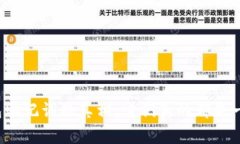 小狐钱包助记词的真相：