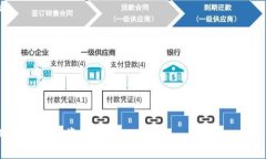 小狐钱包如何换回法币：