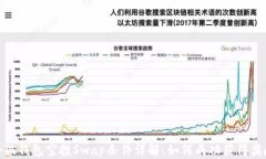 小狐钱包空投Swap条件详解