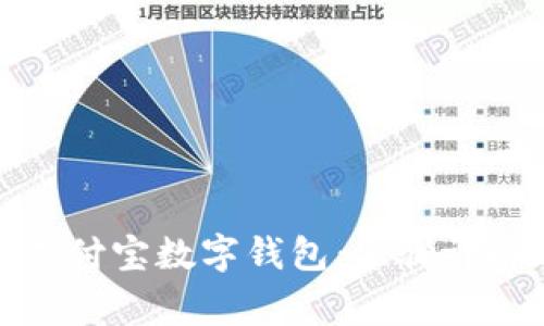 : 如何注销支付宝数字钱包：步骤详解与常见问题