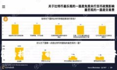 区块链钱包的搭建详解：