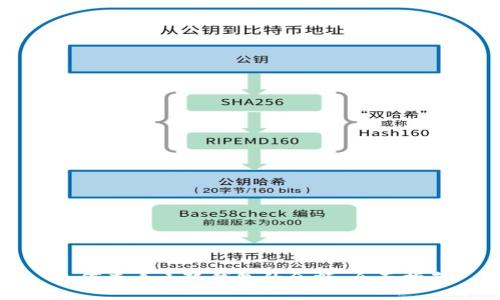 如何查看小狐钱包的余额：全面指南