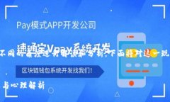 狐狸咬钱包的行为可以从