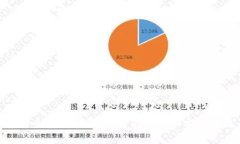 MetaMask钱包的多重功能解析
