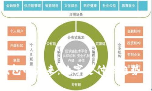 数字钱包的未来：数字支付的趋势与机遇