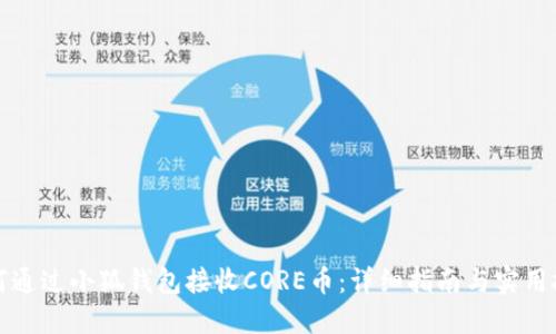 如何通过小狐钱包接收CORE币：详细指南与实用技巧